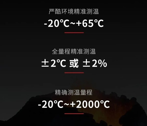 精準