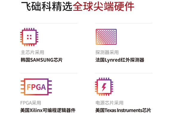 精選全球尖端硬件