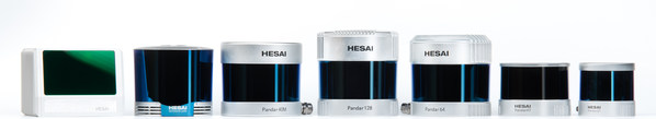 Hesai’s LiDAR product suite