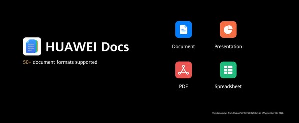 HUAWEI Docs
