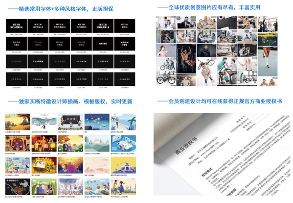 創客貼企業版升級，助力企業實現云端數字化品牌協作管理