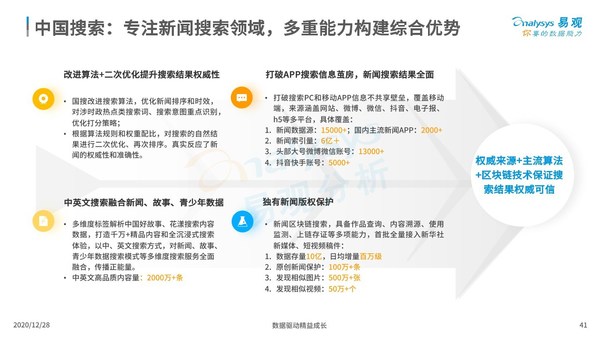 專注新聞搜索領域，多重能力構建綜合優勢