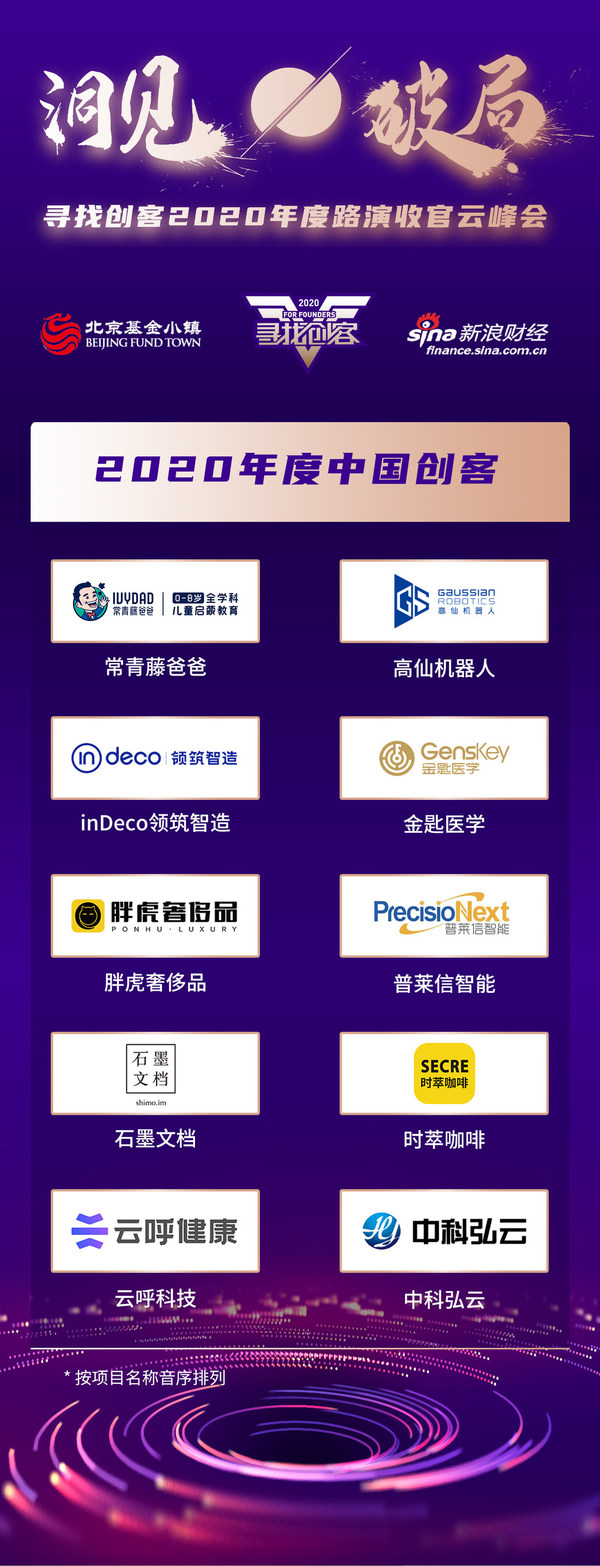 尋找創客：inDeco領筑智造斬獲“2020年度中國創客”大獎