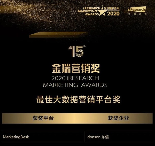 東信實力斬獲金瑞獎最佳大數據營銷平臺，MarketingDesk讓營銷更智能、高效