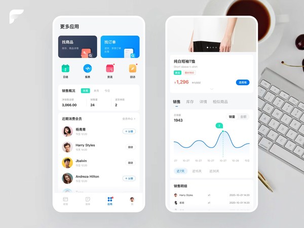 小飛蕊-線上線下一站式開店系統 助力中小跨境零售商的轉型和升級