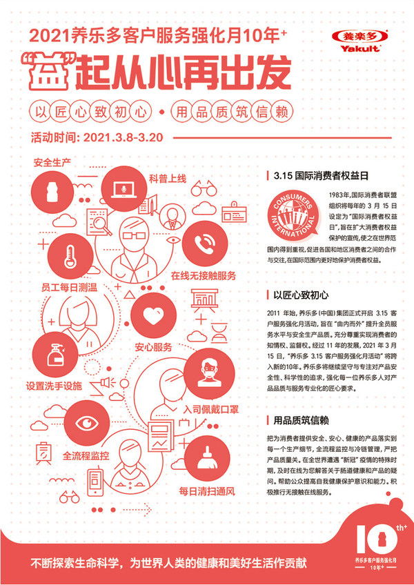 “以匠心致初心 用品質筑信賴”，養樂多客戶服務強化月活動舉行