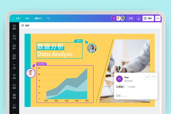 全球視覺傳播平臺Canva可畫宣布150億美金估值