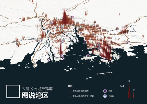仲量聯行大灣區房地產指南內頁圖2