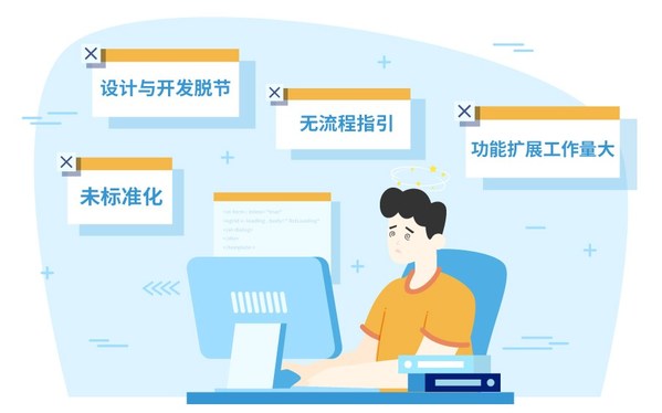 長亮科技先進的數據開發平臺助力金融企業數字化轉型
