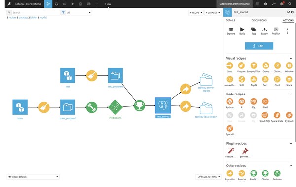 Dataiku Interface Flow