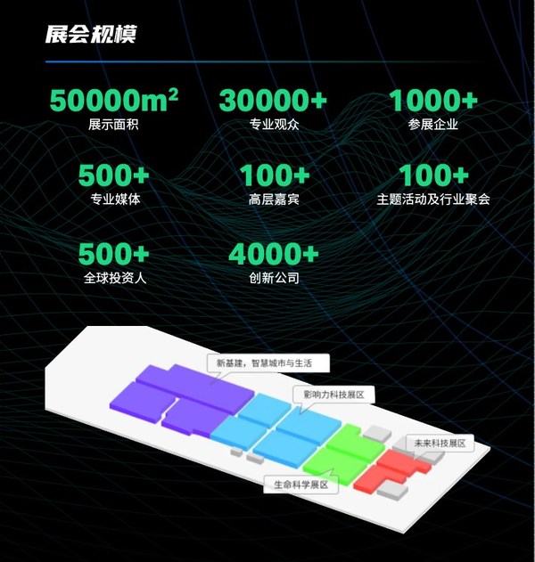 BEYOND國際科技創新博覽會招展進行中，搶位“大戰”開啟