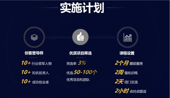 “創客北京2021”創訓營實施計劃