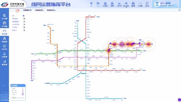同方ezNCC2.0線網運營指揮系統軟件平臺