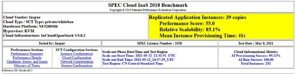 一文知曉浪潮云海OS在SPEC Cloud測試中的調優實踐