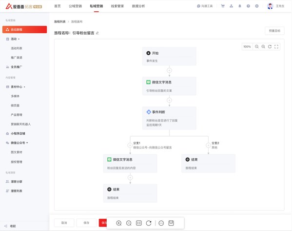 Z世代成消費主力軍，家居家裝行業如何俘獲新一代客群