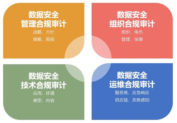 浙江省數據安全公司推出數據安全系列服務