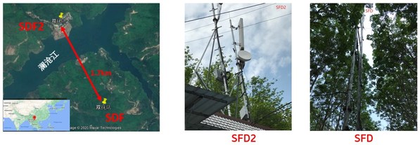 攜手云南移動雨林攻關 愛立信E-Band技術助5G跋山涉水