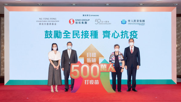 黃廷方慈善基金恭賀第一輪抽獎得獎者