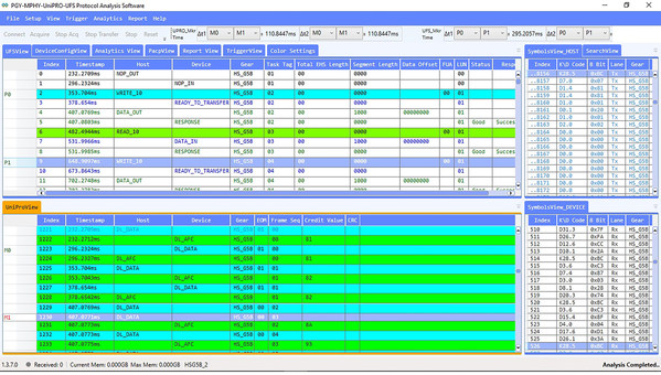 Prodigy Technovationsが世界初の実用的かつテスト済みのUFS4.0 M-PHYSM、UniPro（R）、UFS4.0プロトコルアナライザーを発表