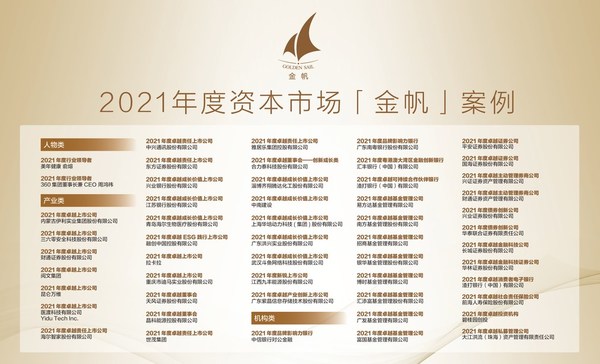 南方財經國際論壇2021年年會順利閉幕 資本市場“金帆”案例揭曉