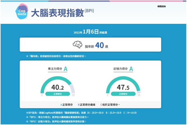 衛材在中國香港和臺灣地區推出數字工具“CogMate?”