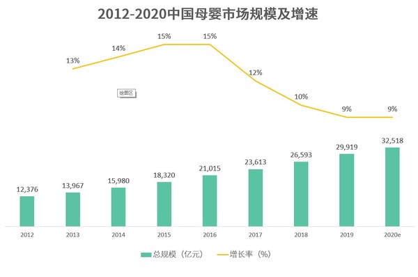 普洛斯攜手平安銀行總行推出“保備e采”跨境保稅備貨解決方案