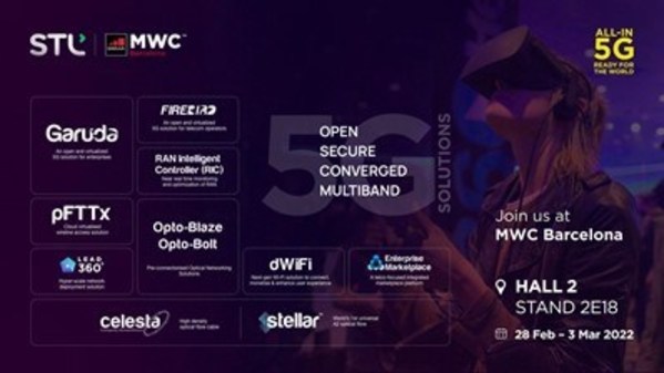 STL將在2022年MWC推出全5G產品