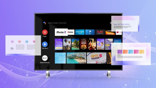 MetaX CTV Ads覆蓋海量廣告位