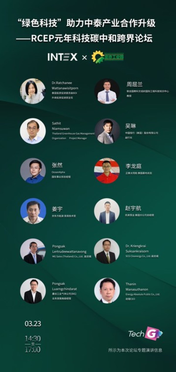 綠色科技助力中泰產業合作升級論壇成功舉辦