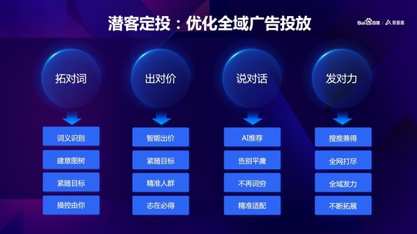 投放成本走高，線索數量質量難兩全？這有一份低成本高效獲客指南