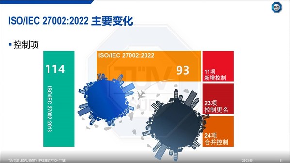 應對信息安全新變化，TUV 南德舉辦新版ISO/IEC 27002: 2022 轉版培訓