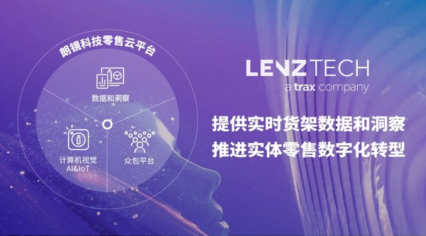 朗鏡科技完成1.25億元融資，持續推進零售數字化轉型