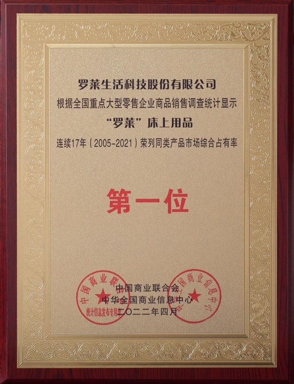 "羅萊"床上用品連續17年榮列市場綜合占有率第一位