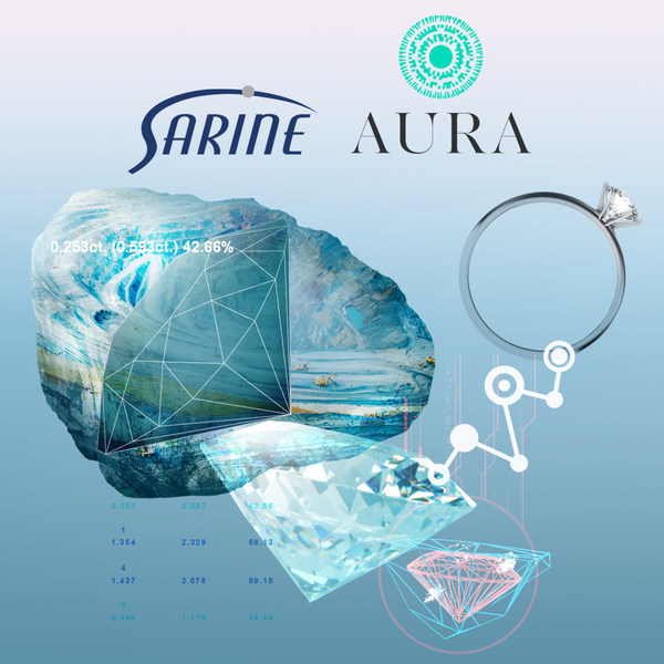 Sarine & AURA