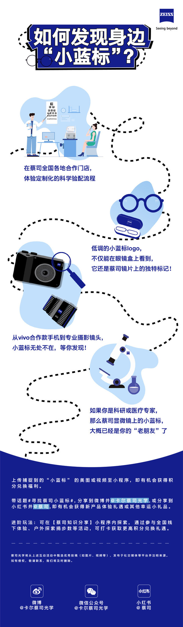 消費者可通過線上線下方式參與“尋找蔡司小藍標”活動，獲得優質視覺體驗和專業護眼知識