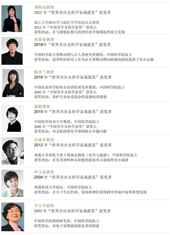 歐萊雅-聯合國教科文組織"世界杰出女科學家成就獎"申報進入尾聲