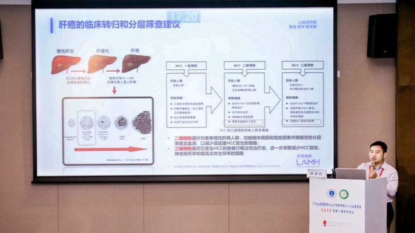 萊盟健康LAMH張澤躍