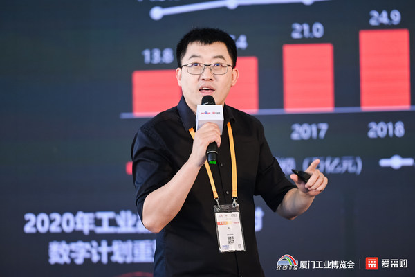 《2022年中國工業品B2B行業研究報告》發布
