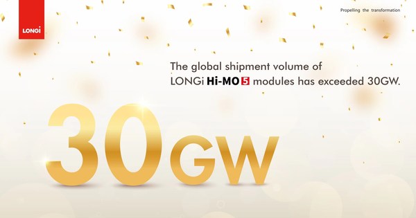 隆基Hi-MO 5組件全球出貨突破30GW
