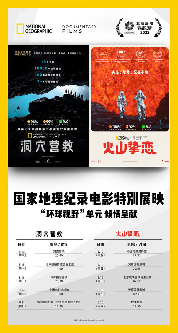 國家地理紀錄電影《洞穴營救》、《火山摯戀》參展北京國際電影節