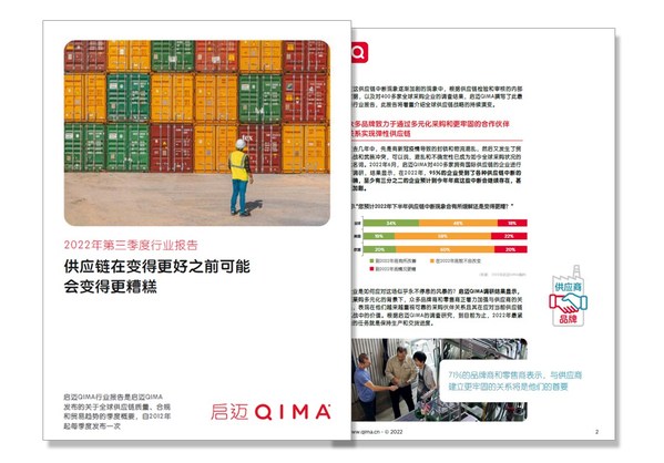 啟邁QIMA 2022年第三季度報告：全球采購格局持續動蕩和波動