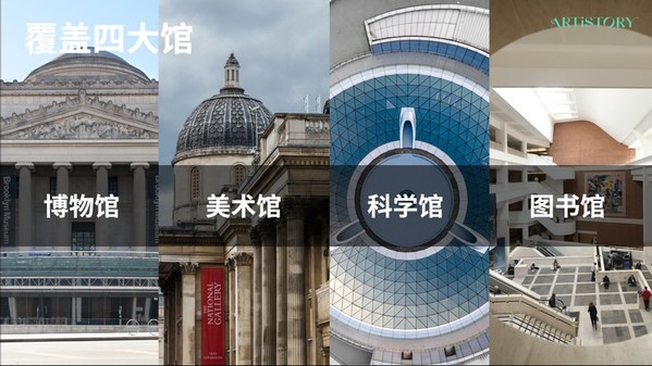藝述事虛擬線上發布會：品牌跨界聯名新聚場，構建360度內容生態