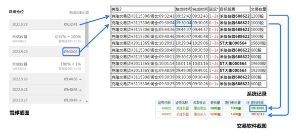 水母量化極速交易系統上線