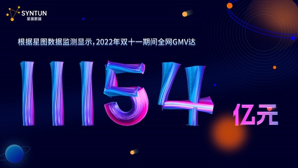 星圖數據發布2022年雙十一全網銷售戰報