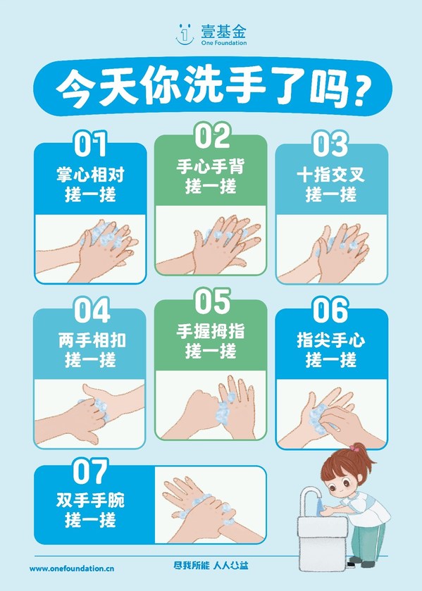 壹基金攜手舒膚佳關注鄉村兒童衛生健康，改善超千所學校洗手設施