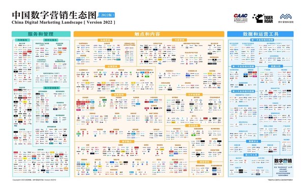 跨越周期，率先增長 -- 第十屆中國數字營銷峰會圓滿舉行