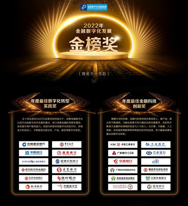 "2022年金融數字化發展金榜獎"正式揭曉