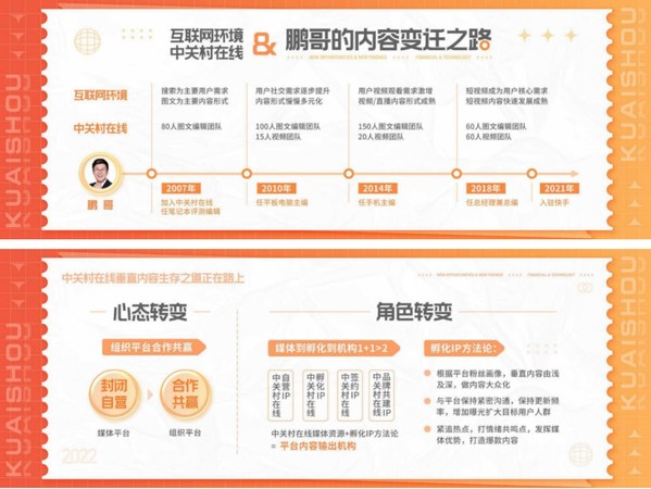 中關村在線垂直內容生存之道正在路上