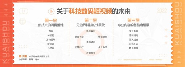 關于科技數碼短視頻的未來