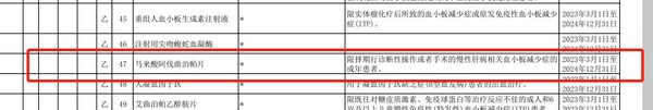 蘇可欣2023年成功續約醫保，惠及更多血小板減少癥患者